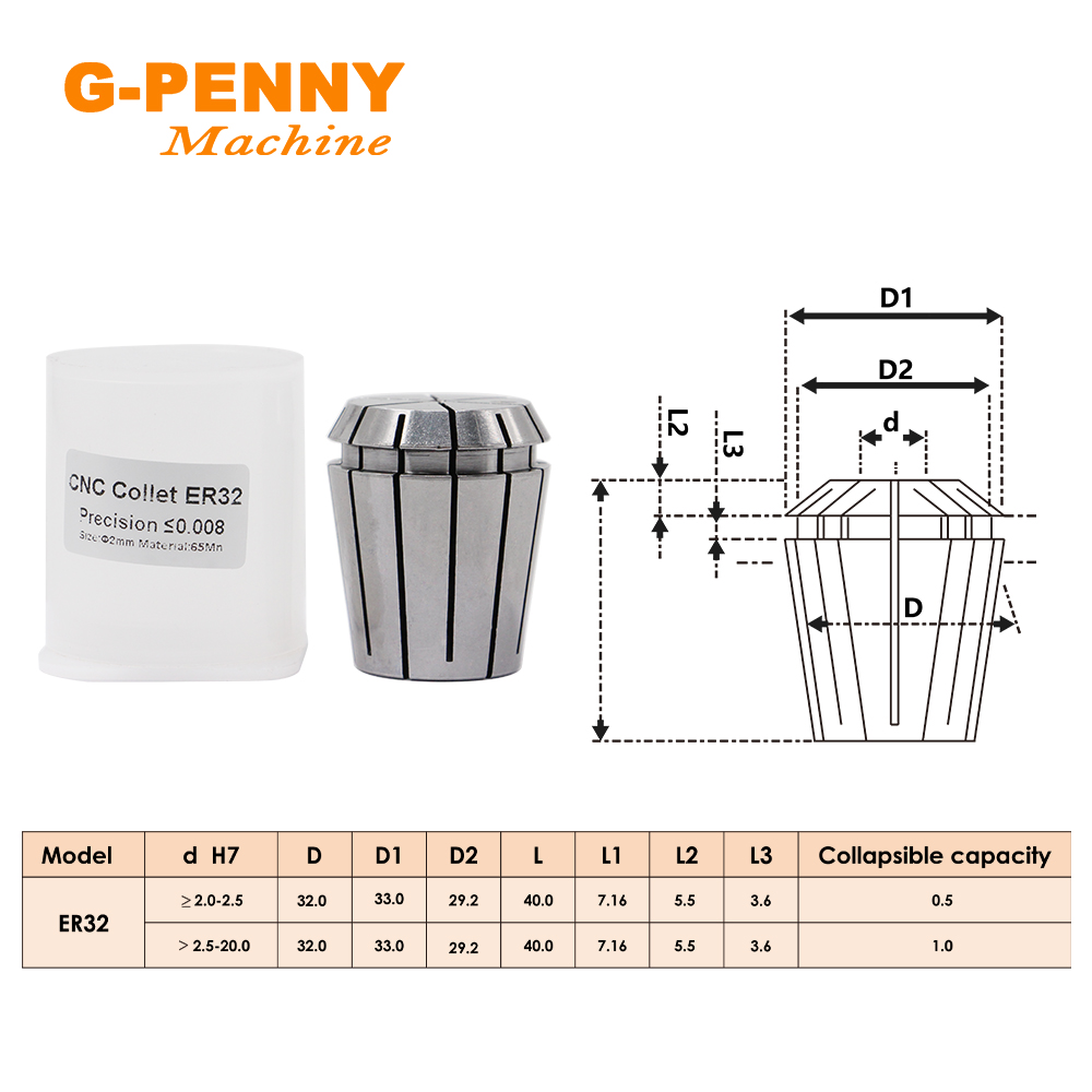 G-Penny ER32 كوليت تشاك مجموعة - مراجعة Cnc Spindle Motor وسعره