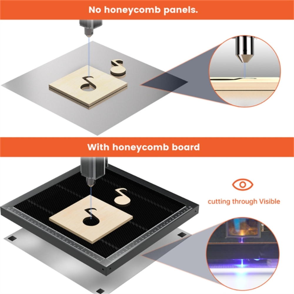 طاولة عمل على شكل قرص العسل با - مراجعة Honeycomb Laser Bed وسعره