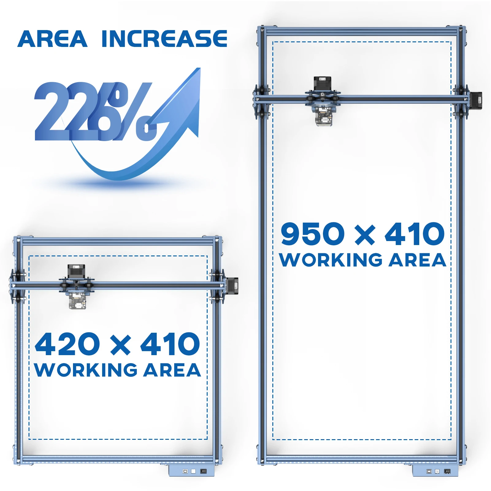 مجموعة توسيع منطقة النقش من SC - مراجعة Industrial Laser Engraver وسعره