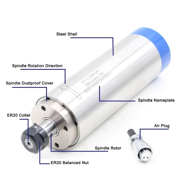 محرك مغزل مبرد بالماء ER20 بقو - مراجعة Cnc Spindle Motor وسعره